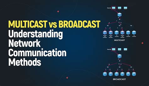 multicast vs broadcast|o que significa multicast.